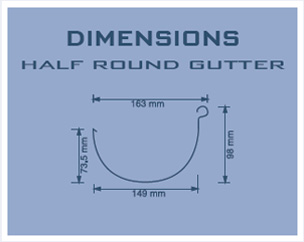 Half-Round Diagram